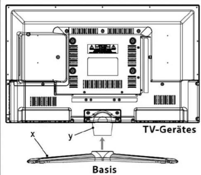 TV-Gerätes x y Basis