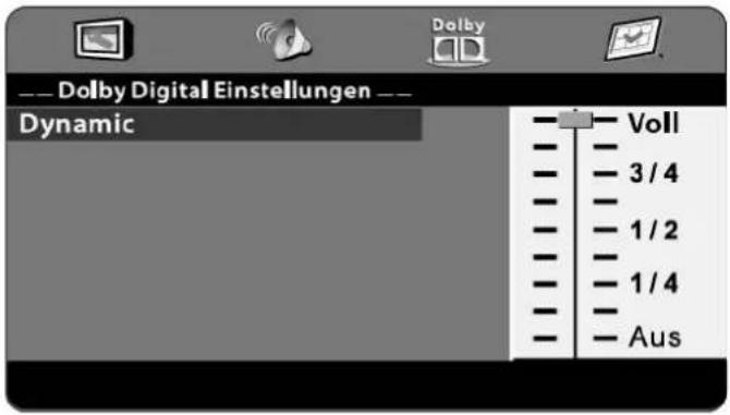 Dolby Digital Einstellungen Dynamic Voll 3/4 1/2 1/4 Aus