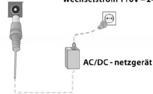 Wechselstrom PROV-2- AC/DC - netzgerät
