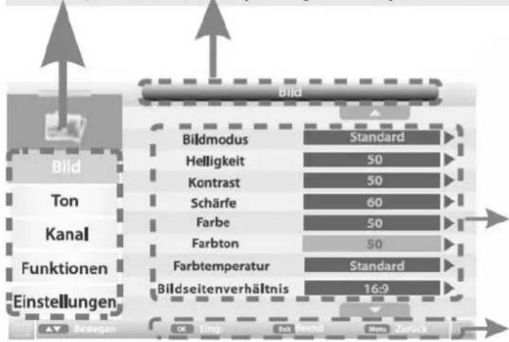Reflexion LDD2880 - Hauptmenü Betrieb - 1