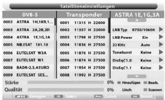 Reflexion LDD2880 - Grundfunktionen - 1