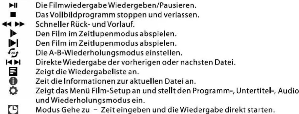 Die Filmwiedergabe Wiedergeben/Pausieren. Das Vollbildprogramm stoppen und verlassen. Schneller Rück- und Vorlauf. Den Film im Zeitlupenmodus abspielen. Den Film im Zeitlupenmodus abspielen. Die A-B-Wiederholungsmodus einstellen. Direkte Wiedergabe der vorherigen oder nachsten Datei. Zeigt die Wiedergabeliste an. Zeit die Informationen zur aktuellen Datei an. Zeigt das Menü Film-Setup an und stellt den Programm-, Untertitel-, Audio und Wiederholungsmodus ein. Modus Gehe zu – Zeit eingeben und die Wiedergabe direkt starten.
