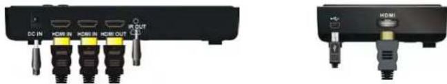 MEGASAT Wireless HD Sender - NOTE: - 2