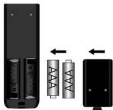 MEGASAT Wireless HD Sender - NOTE: - 1