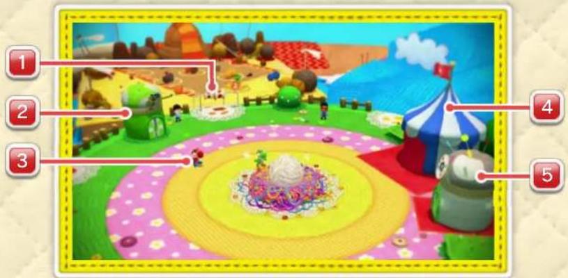 NINTENDO Yoshi's Woolly World (Wii U) - Techniken für zwei Spieler - 3