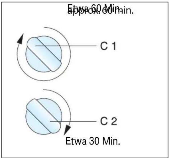 C 1 C 2 Etwa 30 Min. Etwa 60 Min. Etwa 30 Min.