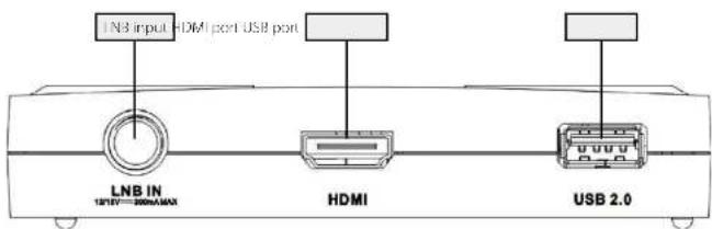 LNB input HDM port USB port LNB IN HDMI USB 2.0