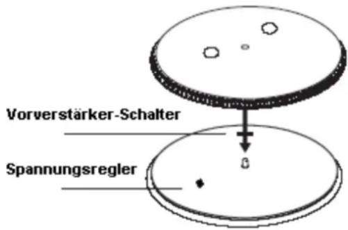 Audio-Technica AT-LP120USBCBK - Spannungsregler und Vorverstärker-Schalter - 1