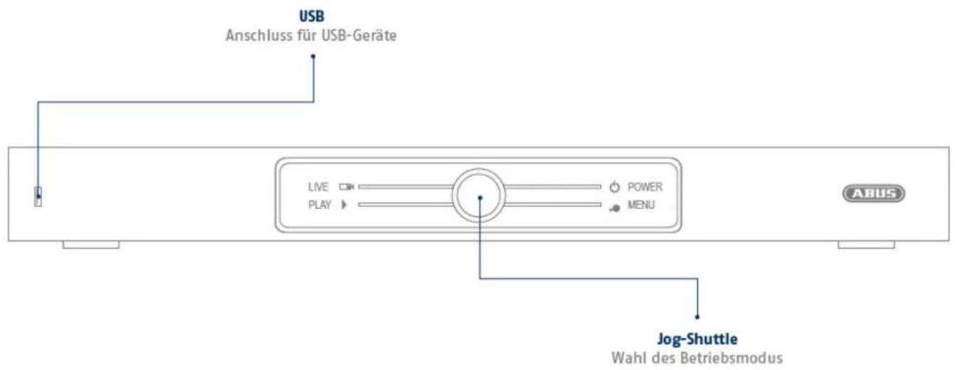ABUS HDCC90010 - Geräteübersicht - 1