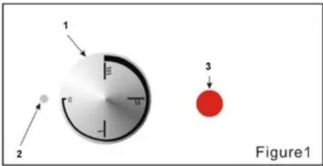 1 2 3 Figure1