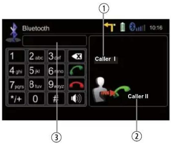 Bluetooth 1 2 abc 3 def 4 ghi 5 jkl 6 mno 7 pqrs 8 tuv 9 wxyz */+ 0 # ① Caller I ② Caller II