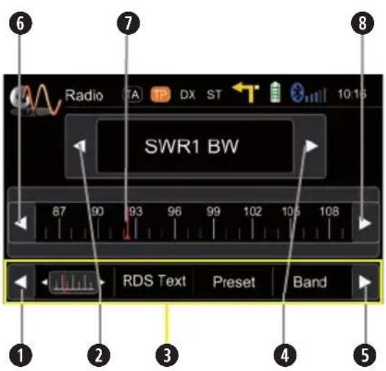 Radio TA DX ST 10:16 SWR1 BW 87 90 93 96 99 102 105 108 RDS Text Preset Band 1 2 3 4 5