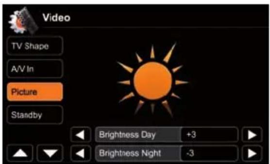 Video TV Shape A/V In Picture Standby Brightness Day +3 Brightness Night -3