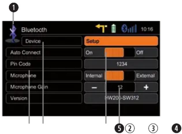 Bluetooth Device Setup On Off Auto Connect Pin Code 1234 Microphone Internal External Microphone Gain - 12 + Version HW200-SW312 ⑤②③④
