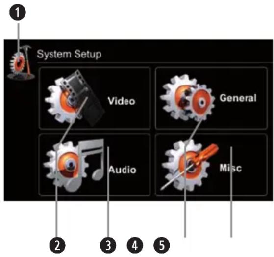 1 System Setup Video General Audio Misc 2 3 4 5