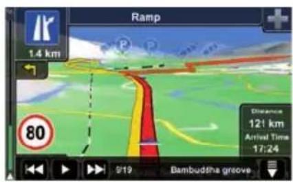 Ramp 1.4 km 80 Distance 121 km Arrival Time 17:24 9/19 Bambuddhite groove