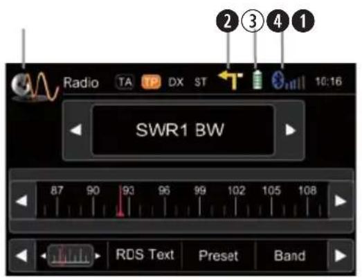 Radio TA TP DX ST SWR1 BW 87 90 93 96 99 102 105 108 RDS Text Preset Band