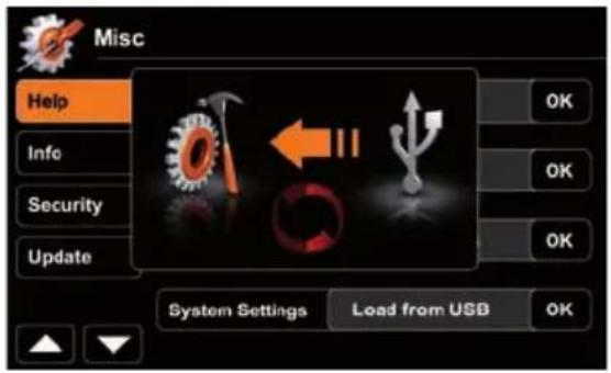 Misc Help Info Security Update System Settings Load from USB OK OK OK OK