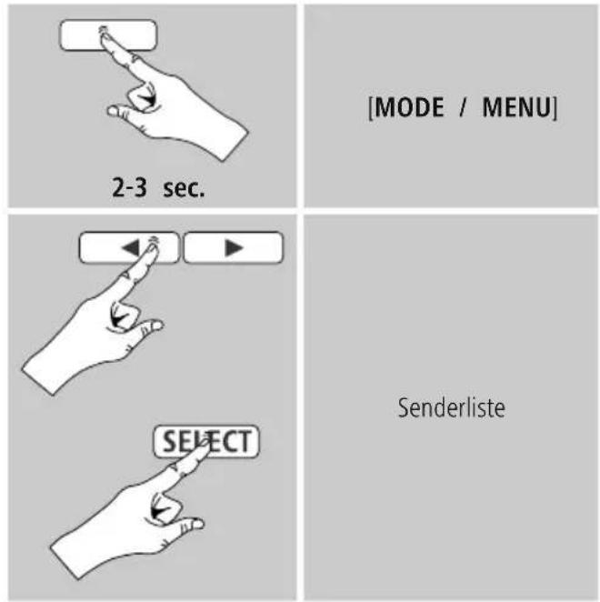 2-3 sec. [MODE / MENU] SELECT Senderliste