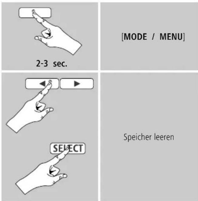 [MODE / MENU] 2-3 sec. Select Speicher leeren