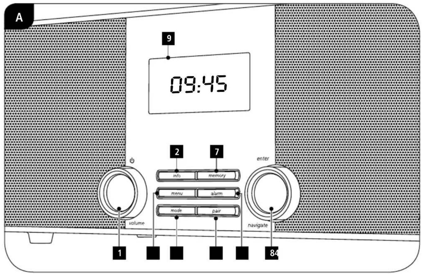 A 9 09:45 2 7 info memory menu alarm mode pair enter volume 1 84 navigate