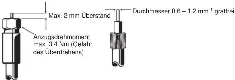 Max. 2 mm Überstand Anzugsdrehmoment max. 3,4 Nm (Gefahr des Überdrehens) Durchmesser 0,6 – 1,2 mm¹) gratfrei