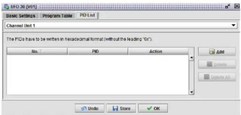 UFO 30 [V01] Basic Settings Program Table PID List Channel Unit 1 The PIDs have to be written in hexadecimal format (without the leading "0x"). No. PID Action Add Delete Delete All Undo Store OK