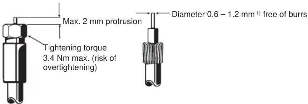 Max. 2 mm protrusion Tightening torque 3.4 Nm max. (risk of overtightening) Diameter 0.6 – 1.2 mm¹) free of burrs