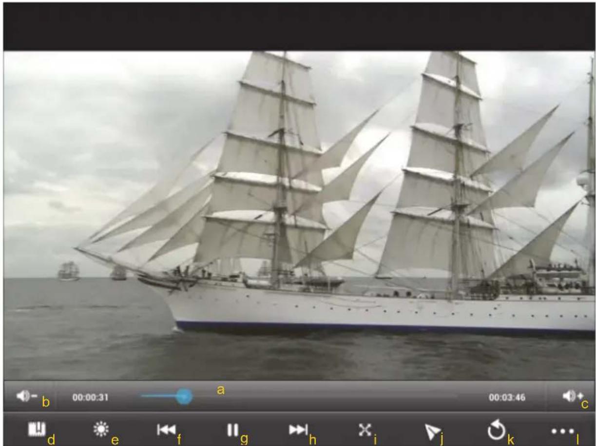 Odys Miron - Videowiedergabebildschirm - 2