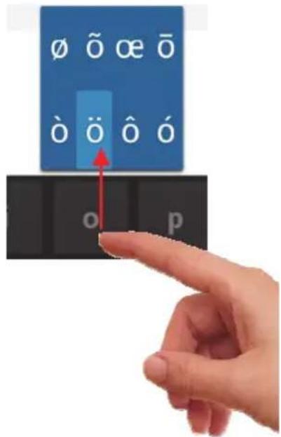 Ø õ œ ō ò Õ ō ó o p