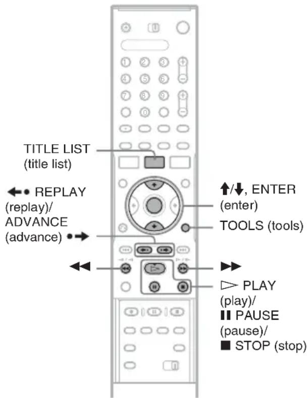 TITLE LIST (title list) ← REPLAY (replay)/ ADVANCE (advance) → ↑/↓, ENTER (enter) TOOLS (tools) → PLAY ( play)/ ■ PAUSE (pause)/ ■ STOP (stop)
