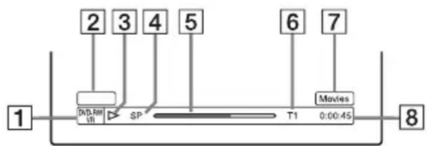 SONY RDR-GX310 - ◆ Display 2 - 1