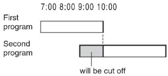 SONY RDR-GX310 - If the timer settings of a Synchro-Recording and another timer recording overlap - 1