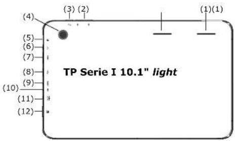 i-onik TP1 7 light - Tablet Introduction - 2