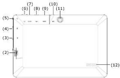 i-onik TP1 7 light - Tablet Introduction - 2