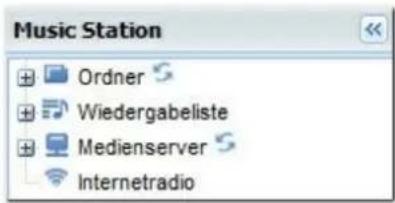 Music Station Ordner Wiedergabeliste Medienserver Internetradio