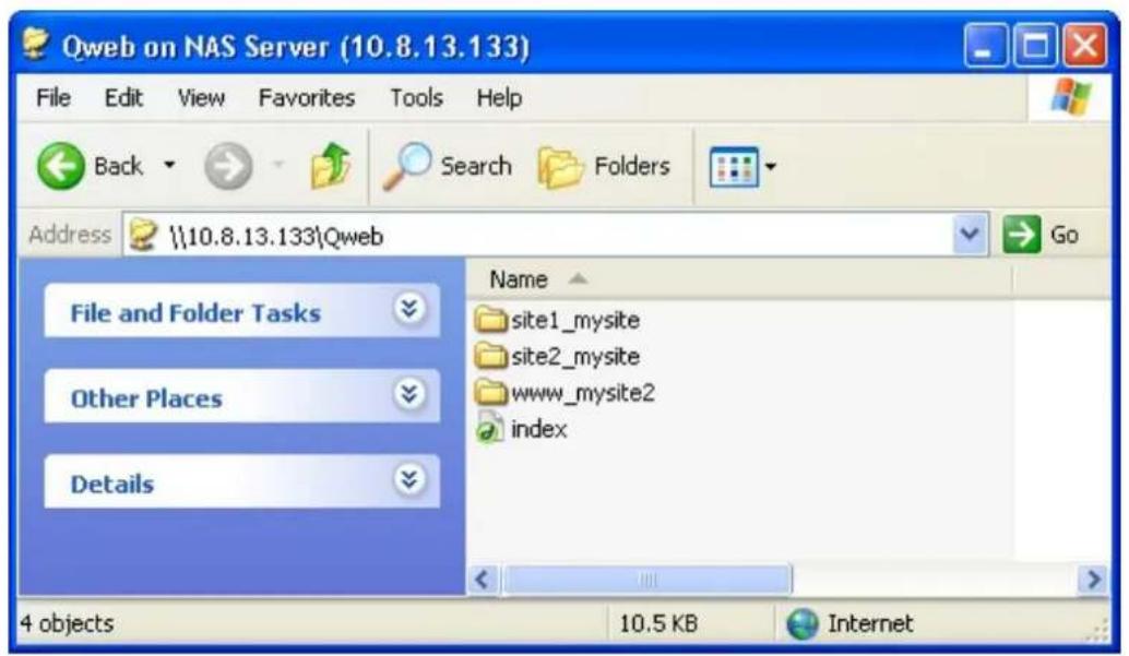 Qweb on NAS Server (10.8.13.133) File Edit View Favorites Tools Help Back Search Folders Address \\10.8.13.133\Qweb Go File and Folder Tasks Other Places Details Name site1_mysite site2_mysite www_mysite2 index 4 objects 10.5 KB Internet