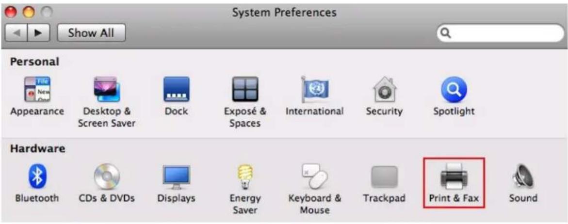 System Preferences Show All Personal Appearance Desktop & Screen Saver Dock Exposé & Spaces International Security Spotlight Hardware Bluetooth CDs & DVDs Displays Energy Saver Keyboard & Mouse Trackpad Print & Fax Sound