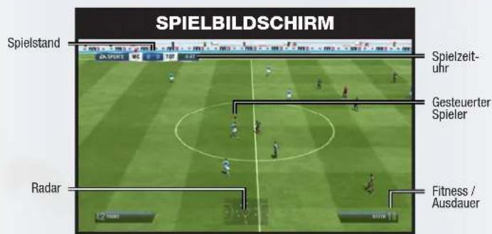 EA Fifa 13 (Wii U) - CO-OP-SPIEL - 1