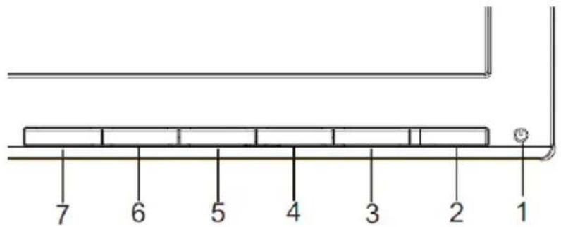 7 6 5 4 3 2 1