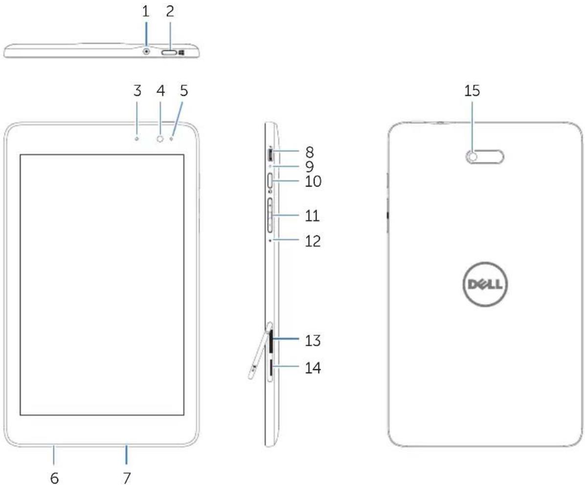 DELL VPR8-2163 - Teile und Funktionen - 1