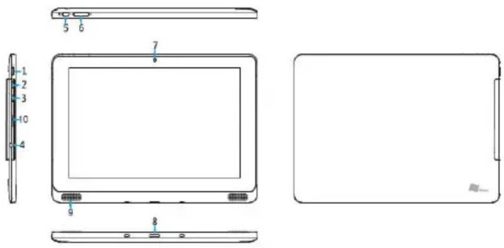 CMX WinTek 101-1016 - Bedienelemente - 1