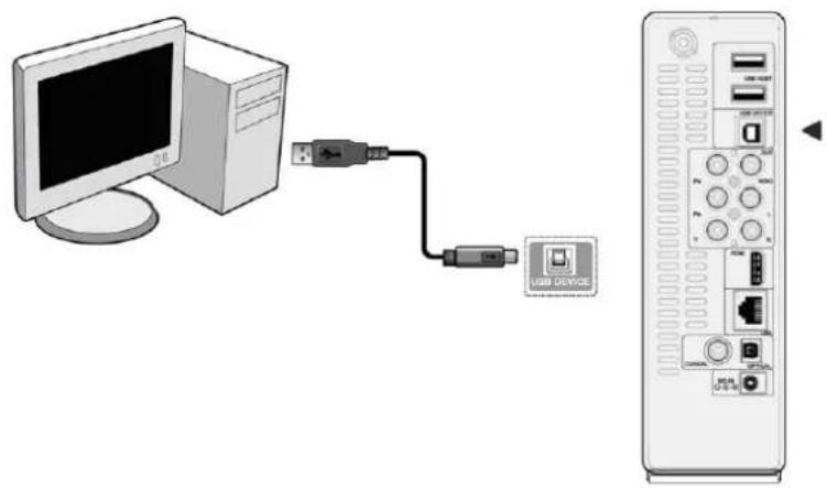 Fantec 3DFHDN - Anschluss an PC - 1