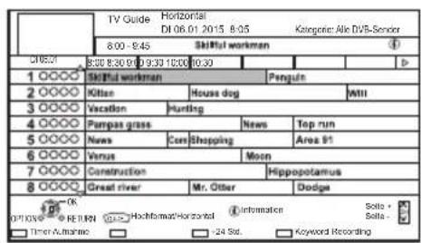 TV Guide Horizontal DI 06.01 2015 8:05 Kategoriol: Alke DVB-Senior 8:00 - 8:45 Skillful workman DIRECT 8:30 8:30 9:09 9:30 10:00 10:30 1 0000 Skillful workman Penguin 2 0000 Kilian House dog Mill 3 0000 Vacation Hunting 4 0000 Pampas grass News Tap run 5 0000 News Cons Shopping Area 91 6 0000 Venus Moon 7 0000 Construction Hippopotamus 8 0000 Great river Mr. Otter Dodge OK OPTIONAL RETURN Hochformat-Horzyed Information Solla + Timer Automatic -24 Std. Keyword Recording