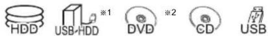 HDD USB-HDD ※1 DVD ※2 CD USB