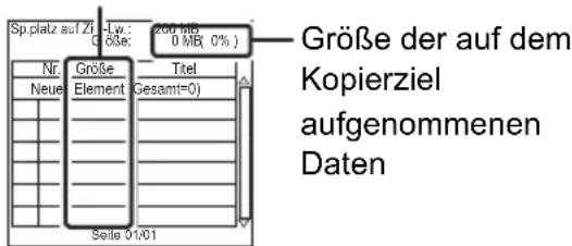 Sp.platz auf Zl -Lw.: 200 mb Göse: 0 MB (0%) Größe der auf dem Kopierziel aufgenommenen Daten Nr. Größe Titel Neue Element Gesamt=0 Sells 01/01