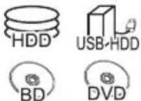 PANASONIC DMR-BST850EG - USB-Gerät: - 3