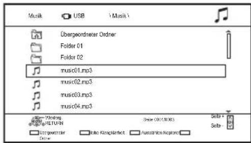 Music USB Music\ Übergeordnater Ordner Folder 01 Folder 02 music01.mp3 music02.mp3 music03.mp3 music04.mp3 Wingang RETURN Salle (2011.09.03) Salle + Übergeordnater Folder: KönigNortfort Austatistik Hopfond Salle -