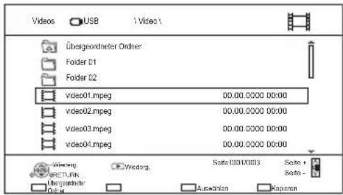 Videos USB 1 Video 1 Übergordmeter Ordiner Folder 01 Folder 02 video01.mpeg 00.00.0000 00:00 video02.mpeg 00.00.0000 00:00 video03.mpeg 00.00.0000 00:00 video04.mpeg 00.00.0000 00:00 Wingeng SPECTUN Übergordmeter Outer Vicderg. Sato:8881X888 Sato + Sato - Ausbildien Kapamn