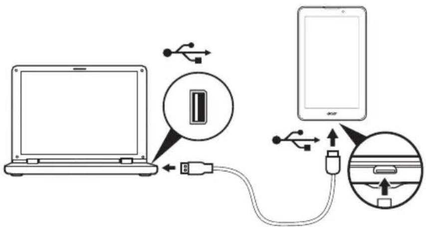 ACER Iconia A1-713HD - Anschließen an einen PC als ein USB-Speichergerät - 1